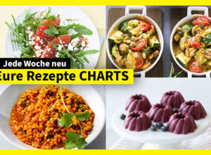 Küchengötter-Rezepte-Charts