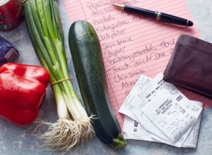 Wochenplanung für den Einkauf
