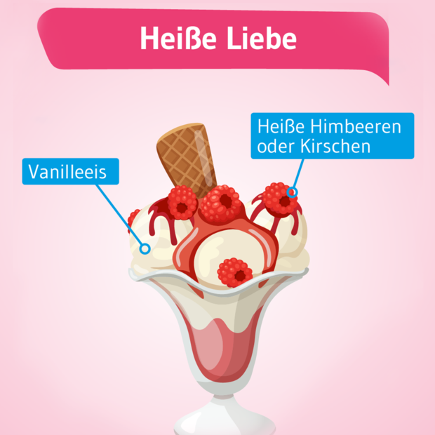 Rezepte Für Die Beliebtesten Eisbecher | Kitchengirls