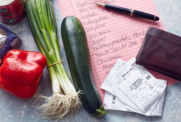 Wochenplanung für den Einkauf